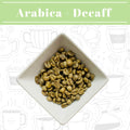 Colombian Coffee - Single Origin – Decaff Arabica - Medium Roast - Colco Coffee