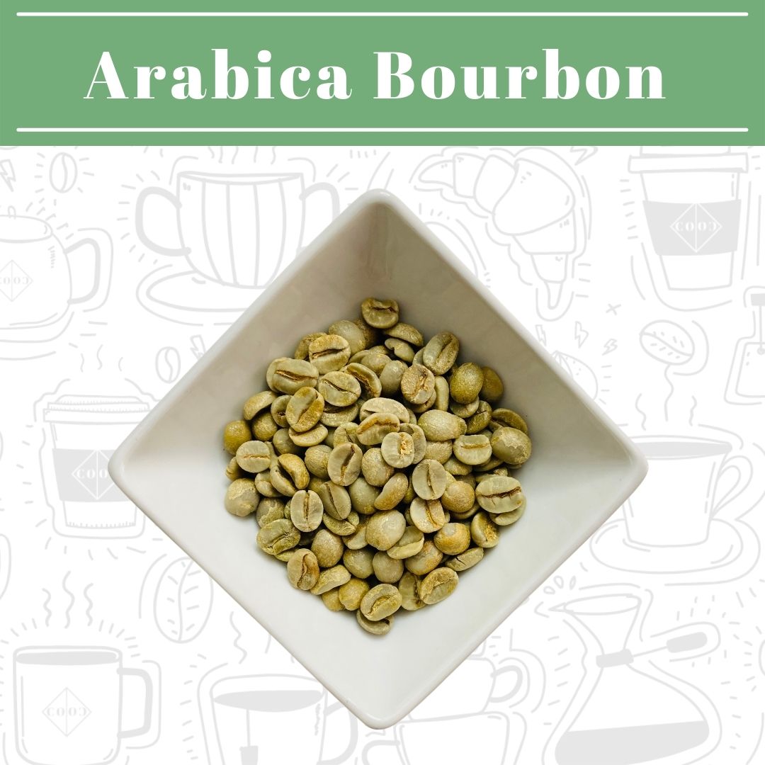 Brazilian Coffee - Single Origin - Arabica Bourbon - Medium Roast - Colco Coffee