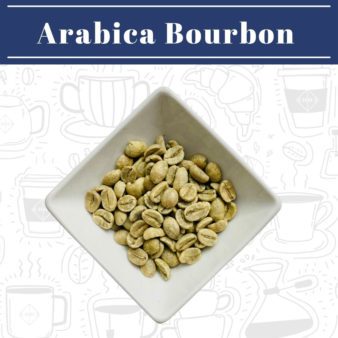 Honduras Coffee – Single Origin – Arabica Bourbon - Smooth Roast - Colco Coffee